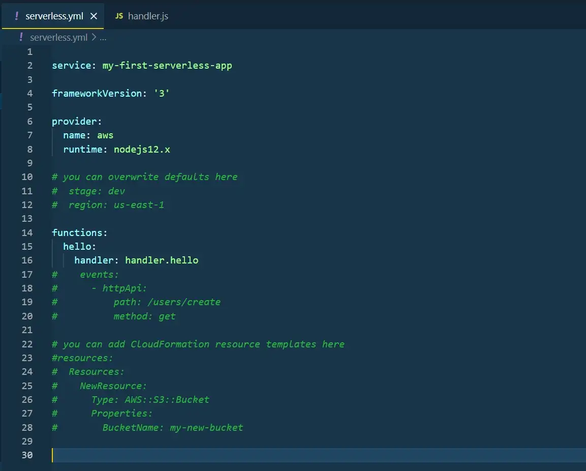 serverless.yml Preview