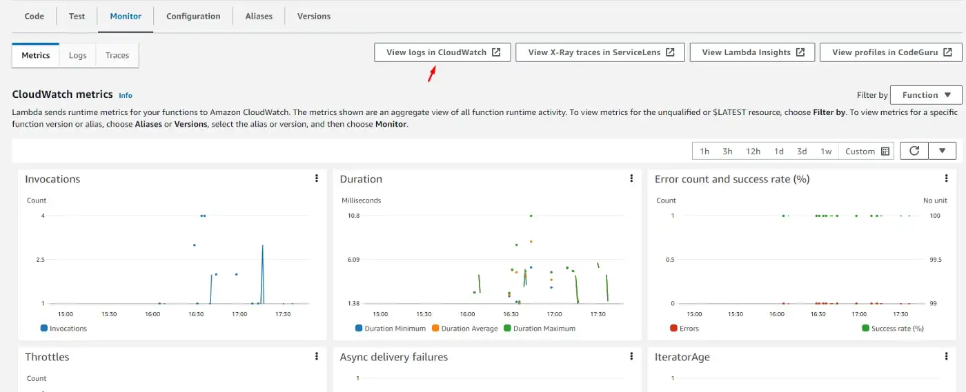 CloudWatch Logs List