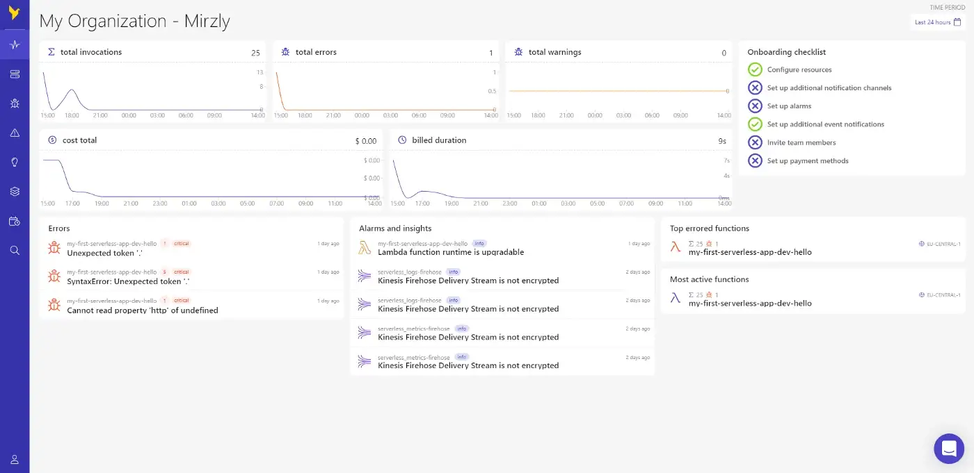 Dashbird Dashboard