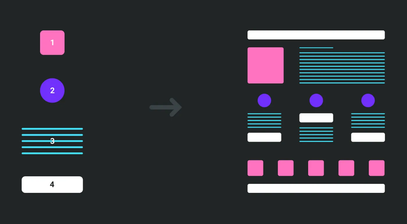 React Advanced Patterns