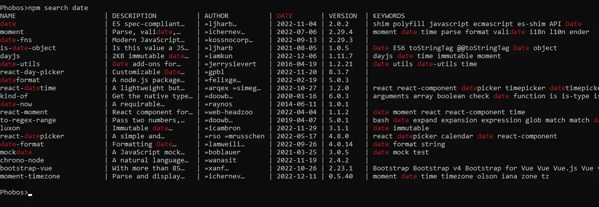 List of modules that are relevant with dates